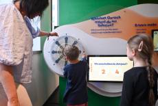 Mensch, was für ein Abenteuer!