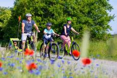 Wo Wandel zum Ausflug wird